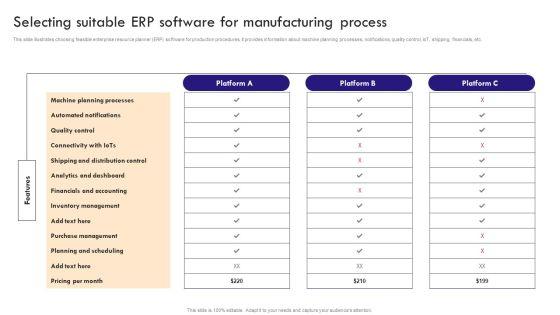 Implementing Robotic Process Selecting Suitable ERP Software For Manufacturing Process Inspiration PDF Implementing Robotic Process Selecting Suitable ERP Software For Manufacturing Process Inspiration PDF
