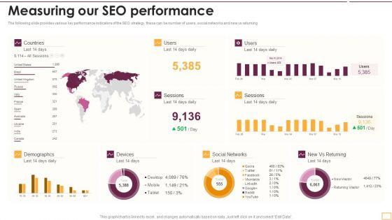 Implementing_SEO_Strategy_To_Enhance_Business_Performance_Measuring_Our_SEO_Performance_Sample_PDF_Slide_1.jpg