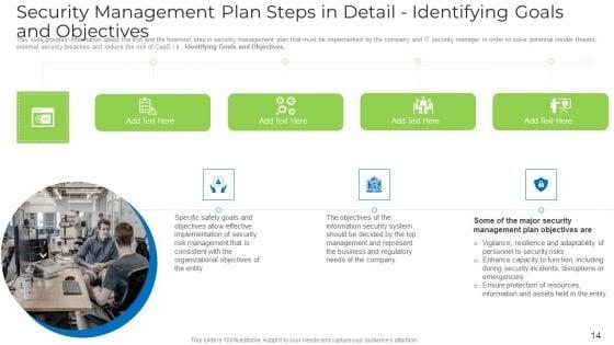 Implementing_Safety_Administration_Initiative_For_Risk_Mitigation_Ppt_PowerPoint_Presentation_Complete_With_Slides_Slide_14.jpg