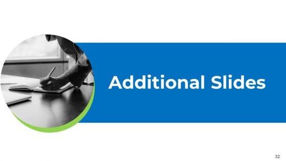 Implementing_Safety_Administration_Initiative_For_Risk_Mitigation_Ppt_PowerPoint_Presentation_Complete_With_Slides_Slide_32.jpg