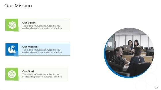 Implementing_Safety_Administration_Initiative_For_Risk_Mitigation_Ppt_PowerPoint_Presentation_Complete_With_Slides_Slide_33.jpg