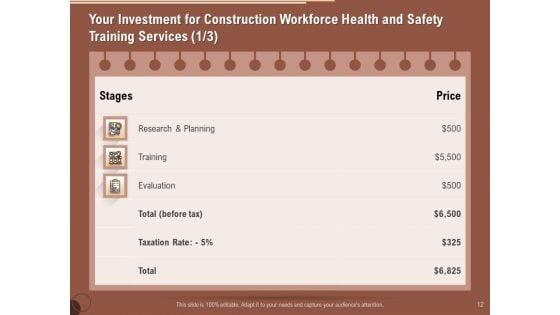 Implementing_Safety_In_Construction_Ppt_PowerPoint_Presentation_Complete_Deck_With_Slides_Slide_12.jpg