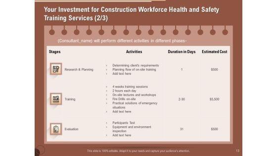 Implementing_Safety_In_Construction_Ppt_PowerPoint_Presentation_Complete_Deck_With_Slides_Slide_13.jpg