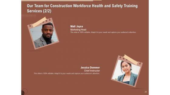 Implementing_Safety_In_Construction_Ppt_PowerPoint_Presentation_Complete_Deck_With_Slides_Slide_20.jpg