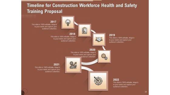 Implementing_Safety_In_Construction_Ppt_PowerPoint_Presentation_Complete_Deck_With_Slides_Slide_34.jpg