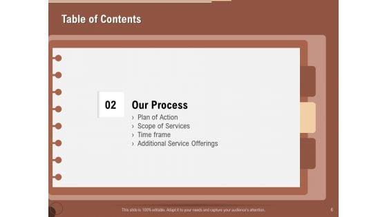 Implementing_Safety_In_Construction_Ppt_PowerPoint_Presentation_Complete_Deck_With_Slides_Slide_6.jpg
