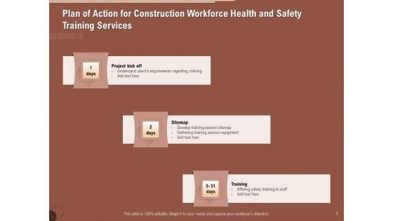 Implementing_Safety_In_Construction_Ppt_PowerPoint_Presentation_Complete_Deck_With_Slides_Slide_7.jpg