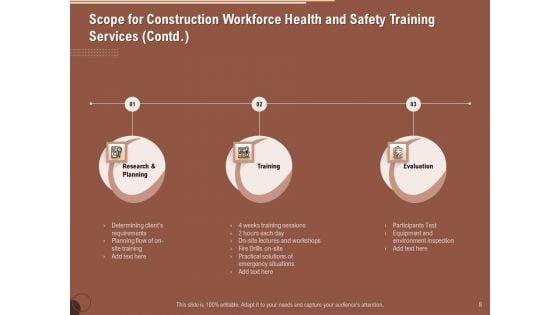 Implementing_Safety_In_Construction_Ppt_PowerPoint_Presentation_Complete_Deck_With_Slides_Slide_8.jpg