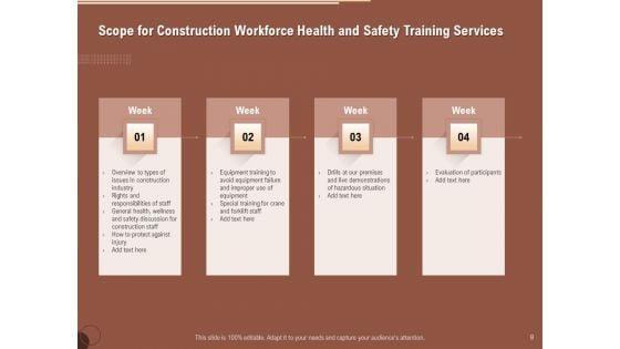 Implementing_Safety_In_Construction_Ppt_PowerPoint_Presentation_Complete_Deck_With_Slides_Slide_9.jpg