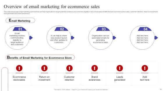 Implementing_Sales_Optimization_Techniques_To_Boost_Ecommerce_Web_Conversion_Rate_Ppt_PowerPoint_Presentation_Complete_Deck_Slide_11.jpg