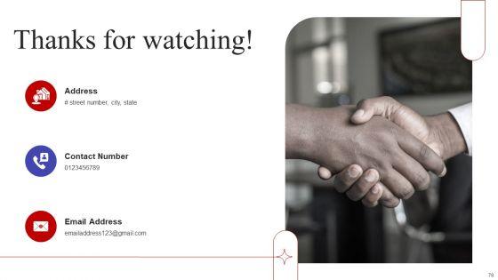 Implementing_Sales_Optimization_Techniques_To_Boost_Ecommerce_Web_Conversion_Rate_Ppt_PowerPoint_Presentation_Complete_Deck_Slide_78.jpg