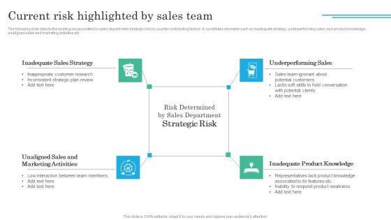 Implementing_Sales_Volatility_Management_Techniques_Current_Risk_Highlighted_By_Sales_Team_Designs_PDF_Slide_1.jpg