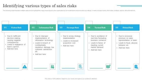 Implementing_Sales_Volatility_Management_Techniques_Identifying_Various_Types_Of_Sales_Risks_Information_PDF_Slide_1.jpg