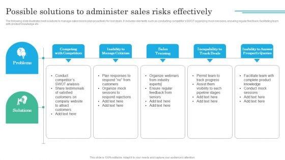 Implementing_Sales_Volatility_Management_Techniques_Possible_Solutions_To_Administer_Sales_Risks_Mockup_PDF_Slide_1.jpg