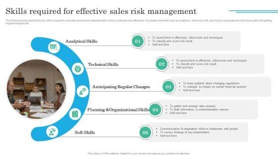 Implementing_Sales_Volatility_Management_Techniques_Skills_Required_For_Effective_Sales_Risk_Mockup_PDF_Slide_1.jpg