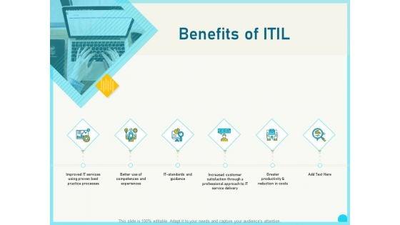 Implementing_Service_Level_Management_With_ITIL_Benefits_Of_ITIL_Ppt_PowerPoint_Presentation_Model_Templates_PDF_Slide_1.jpg
