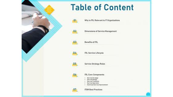 Implementing_Service_Level_Management_With_ITIL_Table_Of_Content_Ppt_PowerPoint_Presentation_Template_PDF_Slide_1.jpg