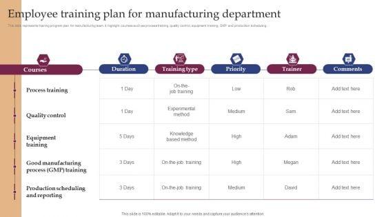 Implementing_Smart_Manufacturing_Technology_To_Increase_Productivity_Employee_Training_Plan_For_Manufacturing_Department_Background_PDF_Slide_1.jpg