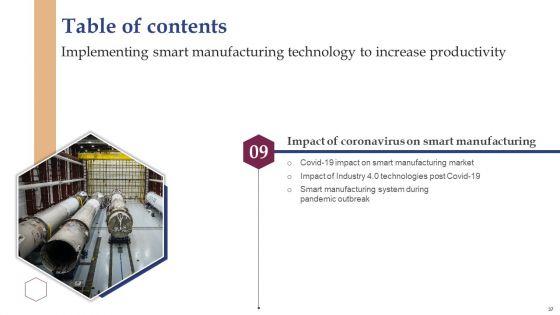 Implementing_Smart_Manufacturing_Technology_To_Increase_Productivity_Ppt_PowerPoint_Presentation_Complete_Deck_With_Slides_Slide_37.jpg