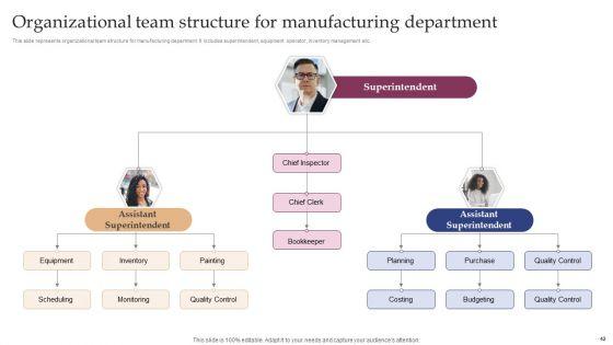 Implementing_Smart_Manufacturing_Technology_To_Increase_Productivity_Ppt_PowerPoint_Presentation_Complete_Deck_With_Slides_Slide_42.jpg