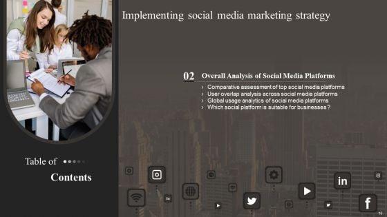 Implementing_Social_Media_Marketing_Strategy_Ppt_PowerPoint_Presentation_Complete_With_Slides_Slide_10.jpg