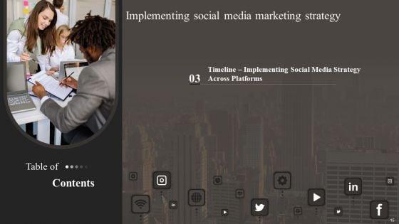 Implementing_Social_Media_Marketing_Strategy_Ppt_PowerPoint_Presentation_Complete_With_Slides_Slide_15.jpg