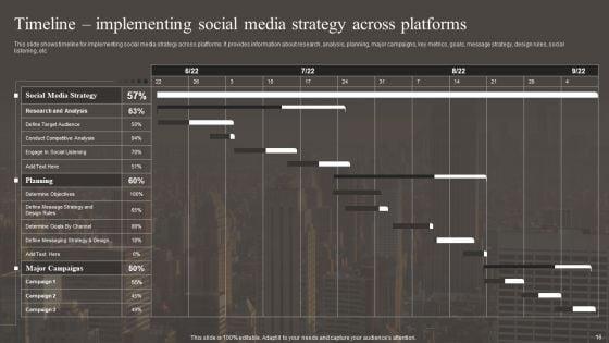 Implementing_Social_Media_Marketing_Strategy_Ppt_PowerPoint_Presentation_Complete_With_Slides_Slide_16.jpg
