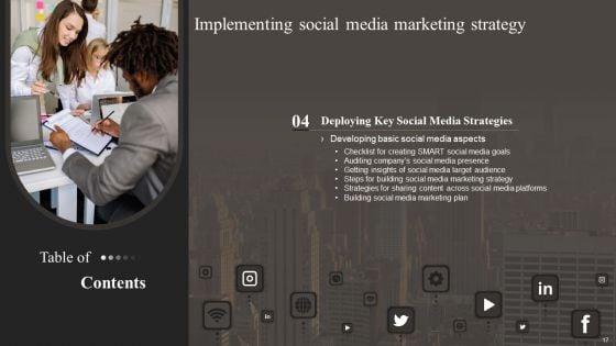 Implementing_Social_Media_Marketing_Strategy_Ppt_PowerPoint_Presentation_Complete_With_Slides_Slide_17.jpg