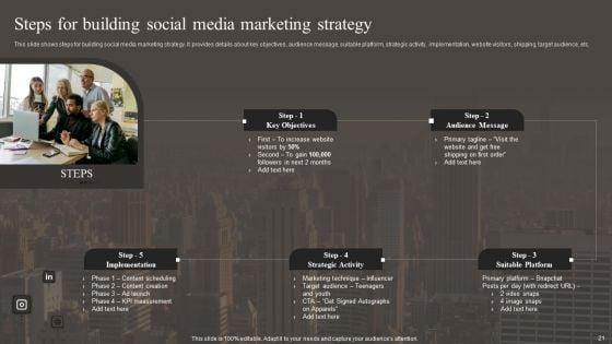 Implementing_Social_Media_Marketing_Strategy_Ppt_PowerPoint_Presentation_Complete_With_Slides_Slide_21.jpg