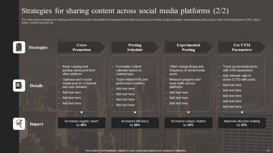 Implementing_Social_Media_Marketing_Strategy_Ppt_PowerPoint_Presentation_Complete_With_Slides_Slide_23.jpg