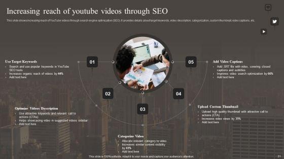 Implementing_Social_Media_Marketing_Strategy_Ppt_PowerPoint_Presentation_Complete_With_Slides_Slide_31.jpg
