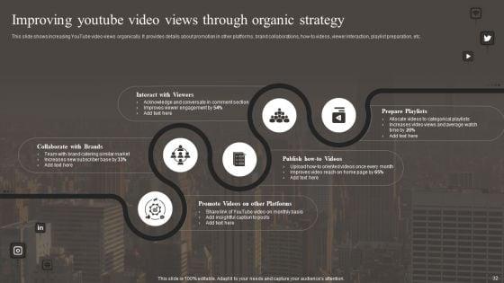 Implementing_Social_Media_Marketing_Strategy_Ppt_PowerPoint_Presentation_Complete_With_Slides_Slide_32.jpg