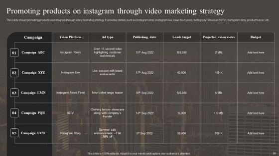 Implementing_Social_Media_Marketing_Strategy_Ppt_PowerPoint_Presentation_Complete_With_Slides_Slide_36.jpg