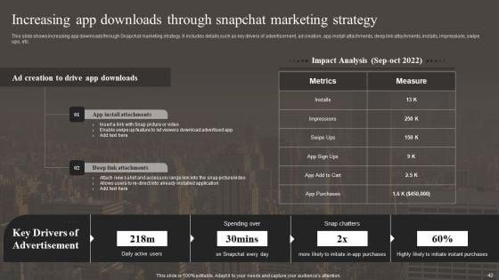 Implementing_Social_Media_Marketing_Strategy_Ppt_PowerPoint_Presentation_Complete_With_Slides_Slide_42.jpg