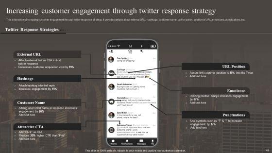 Implementing_Social_Media_Marketing_Strategy_Ppt_PowerPoint_Presentation_Complete_With_Slides_Slide_45.jpg