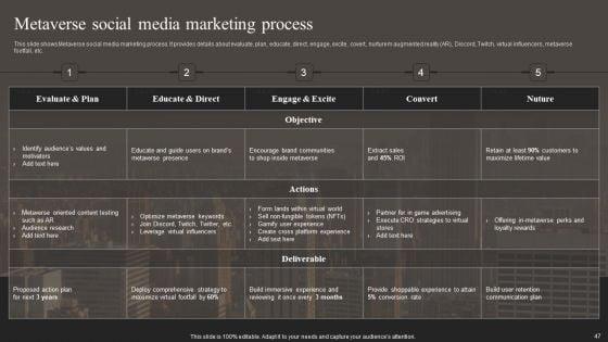 Implementing_Social_Media_Marketing_Strategy_Ppt_PowerPoint_Presentation_Complete_With_Slides_Slide_47.jpg