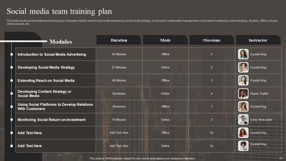 Implementing_Social_Media_Marketing_Strategy_Ppt_PowerPoint_Presentation_Complete_With_Slides_Slide_57.jpg