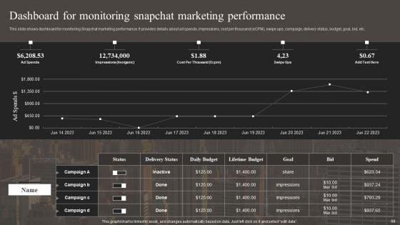 Implementing_Social_Media_Marketing_Strategy_Ppt_PowerPoint_Presentation_Complete_With_Slides_Slide_68.jpg