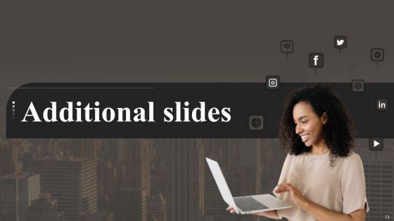Implementing_Social_Media_Marketing_Strategy_Ppt_PowerPoint_Presentation_Complete_With_Slides_Slide_73.jpg