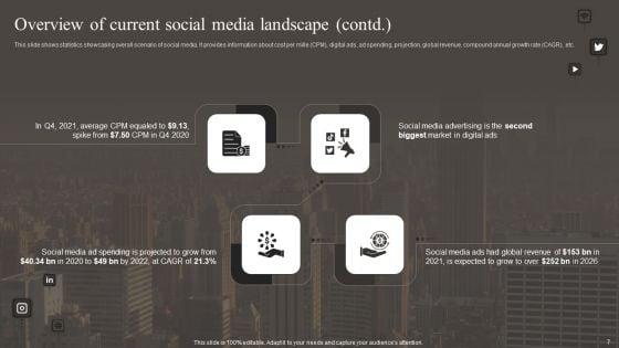 Implementing_Social_Media_Marketing_Strategy_Ppt_PowerPoint_Presentation_Complete_With_Slides_Slide_7.jpg