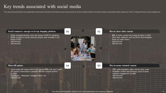 Implementing_Social_Media_Marketing_Strategy_Ppt_PowerPoint_Presentation_Complete_With_Slides_Slide_8.jpg