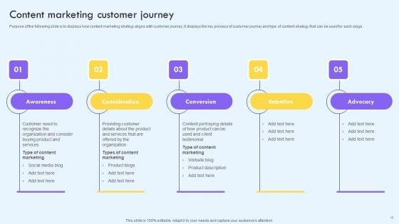 Implementing_Social_Media_Marketing_Techniques_To_Enhance_Campaign_Effectiveness_Ppt_PowerPoint_Presentation_Complete_With_Slides_Slide_15.jpg