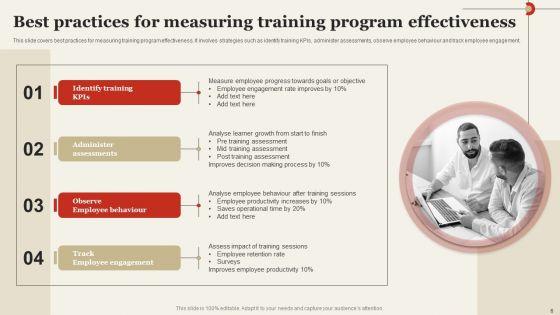 Implementing_Staff_Productivity_Improvement_Program_Ppt_PowerPoint_Presentation_Complete_Deck_With_Slides_Slide_6.jpg