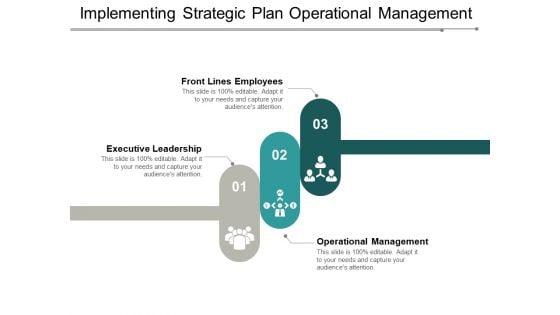 Implementing_Strategic_Plan_Operational_Management_Ppt_PowerPoint_Presentation_Model_Show_Slide_1.jpg