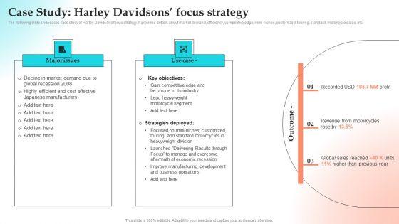Implementing_Strategies_To_Gain_Competitive_Advantage_Case_Study_Harley_Davidsons_Focus_Strategy_Demonstration_PDF_Slide_1.jpg