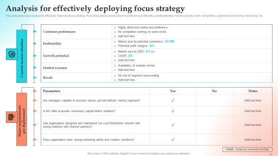 Implementing_Strategies_To_Gain_Competitive_Advantage_Ppt_PowerPoint_Presentation_Complete_Deck_With_Slides_Slide_25.jpg