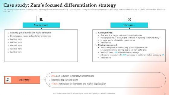 Implementing_Strategies_To_Gain_Competitive_Advantage_Ppt_PowerPoint_Presentation_Complete_Deck_With_Slides_Slide_49.jpg