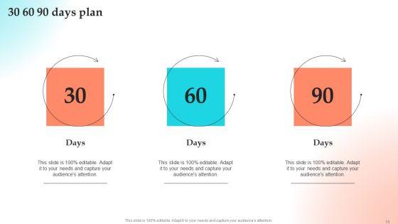 Implementing_Strategies_To_Gain_Competitive_Advantage_Ppt_PowerPoint_Presentation_Complete_Deck_With_Slides_Slide_56.jpg
