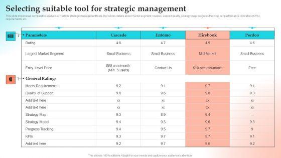 Implementing_Strategies_To_Gain_Competitive_Advantage_Selecting_Suitable_Tool_For_Strategic_Management_Pictures_PDF_Slide_1.jpg