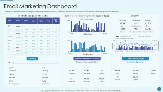 Implementing_Successful_Strategic_Marketing_Plan_To_Increase_ROI_Email_Marketing_Dashboard_Microsoft_PDF_Slide_1.jpg